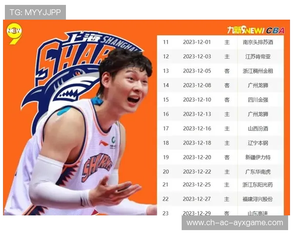 CBA赛场再现中国速度奇迹,cba赛程表2020-2021几个阶段