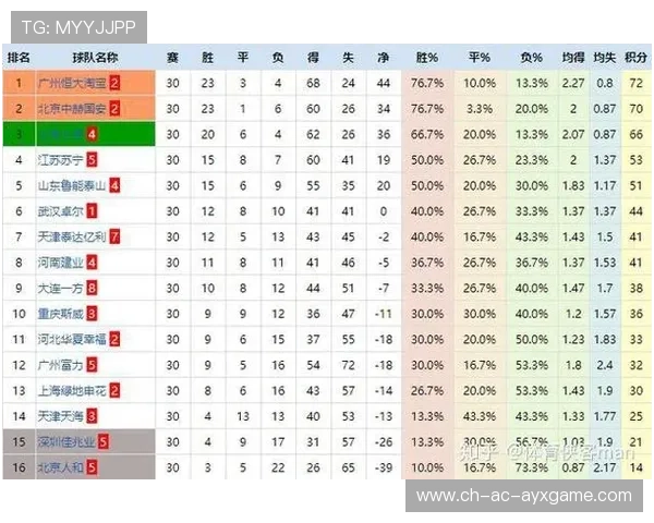 主帅谈话:技战术侧重点解析